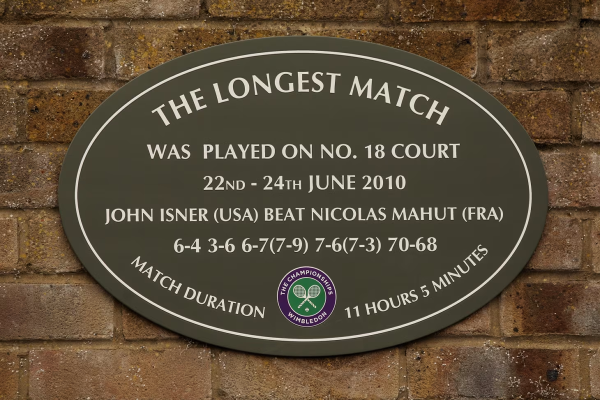 Contexto del partido más largo tenis en Wimbledon 2010